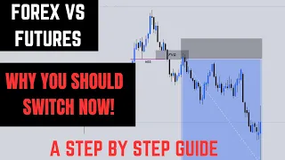 FUTURES VS FOREX | A Step By Step for Former Forex Traders
