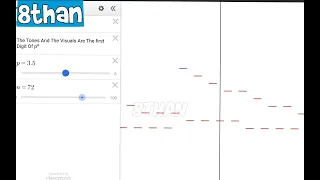 The First Digits Of X To The Power N In Desmos!