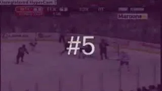 Alex Kovalev Top 10 Goals-2007-2008