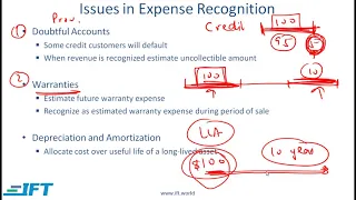 Level I CFA: Understanding Income Statements Lecture 2