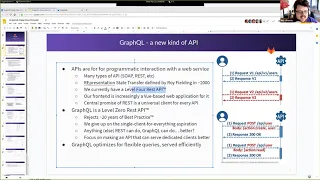 Create Deep Dive #3: GraphQL
