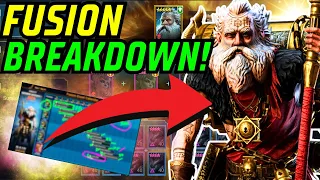 EASY WIXWELL FUSION SCHEDULE! WORTH IT? FINAL THOUGHTS! | RAID: SHADOW LEGENDS