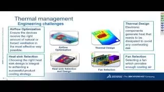 Why SolidWorks Flow Simulation - Overcome Thermal Challenges of Electronic equipment