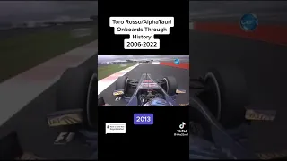 Toro Rosso/AlphaTauri Onboards Through History 2006-2022