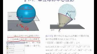 4次元立体の投影1 (projection of 4 dimension objects. part1)