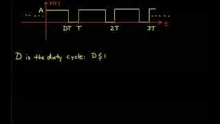 Fourier Series Example-Arbitrary Square Wave Part 1