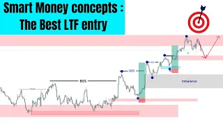 Smart Money concepts : The Best LTF entry | Forex