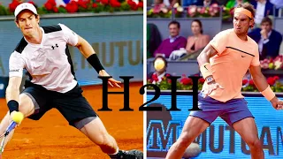 Nadal vs Murray - All 24 H2H Match Points (HD)