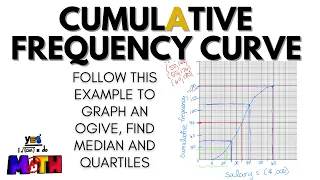 Graph a Cumulative Frequency Curve (Ogive) and Use it to Find Median and Quartiles