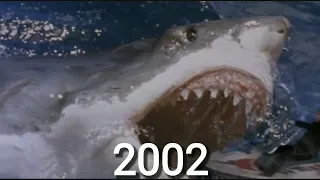 Evolution of Megalodon 2002-2018