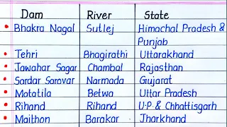 Important Dams, Rivers and States of India || List of all States, Dam and River