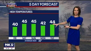 Near record warmth today, and these above average temps aren't going anywhere