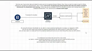 AWS QuickSight theory and hands on