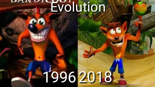 Evolution of Crash Bandicoot Games (1996 - 2018)