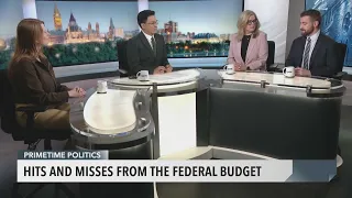 Our political panel weighs in on federal budget criticism – April 18, 2024