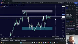 Buy OR Sell The Market In The First Week Of August [ QQQ, SPY, IWM, ] Trading Strategy