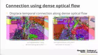 Computational Video: Methods for Video Segmentation and Video Stabilization, and their Applications.