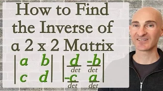 Inverse of a 2x2 Matrix (Formula)
