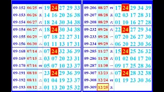 12月25日 週五  今彩539 (連莊)版路