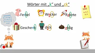 Richtig schreiben: Wörter mit ck und k