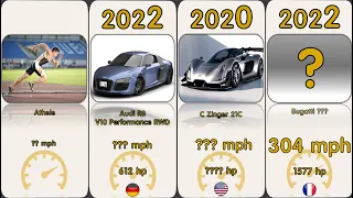 Comparison: Fastest car of each brand