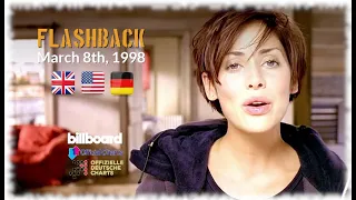 Flashback - March 8th, 1998 (UK, US & German-Charts)