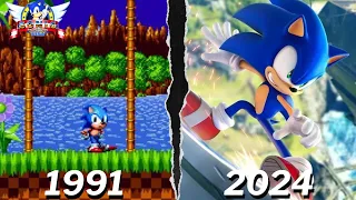 Evolution Of Sonic the Hedgehog In Games [1991-2024]