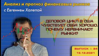 Прогноз финансовых рынков / Анализ финансовых рынков / Трейдинг / Инвестиции / Доллар / Золото