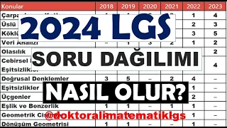 Herkes Bunu Merak Ediyor? LGS 2024 Soru Dağılımı Nasıl Olur? #lgsmatematik #meb