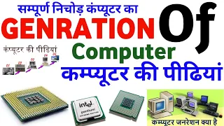 कम्प्यूटर की पीढियां | इतिहास कंप्यूटर का बाप निचोड़ | 10 नंबर पक्के | genration of computer |