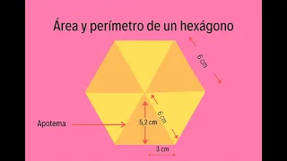 Área y perímetro de un hexágono regular