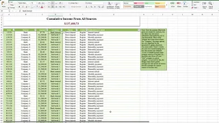 Household Budget Template - Income Tab