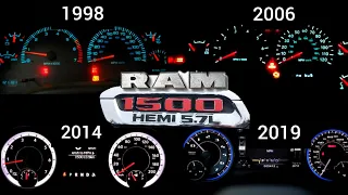 Dodge Ram 1500 all generation acceleration compilation