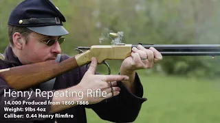 Henry Repeating Rifle