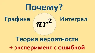 Почему площадь круга Pi*r^2. Популярные способы доказательства