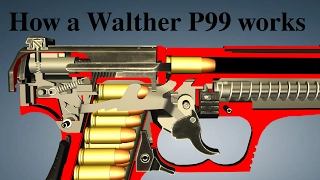 How a Walther P99 works