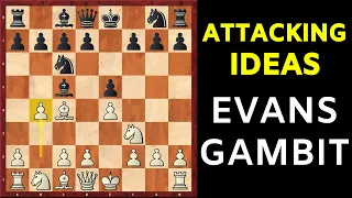 Attacking Ideas in the Evans Gambit