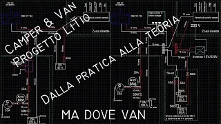 CAMPER & VAN, TEORIA - Come modificare il vecchio impianto per poter installare le batterie al litio