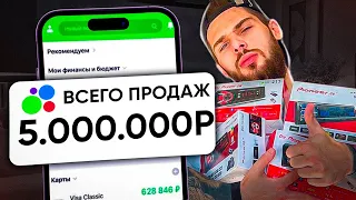 Нашел Лучший Товар Для Продажи На Авито                         МАРК МЬЮЗ l ТОВАРКА l Бизнес С нуля