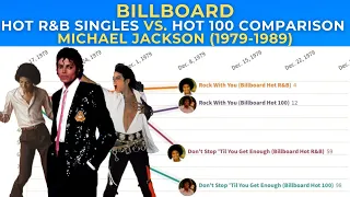 Michael Jackson - Billboard Hot Soul/R&B Singles vs. Billboard Hot 100 Chart (1979-1989)