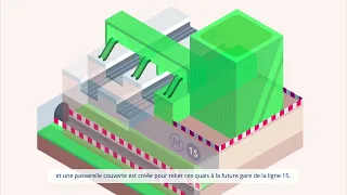 Interconnexion avec la future ligne 15 à Châtillon – Montrouge sur la ligne 13 | RATP