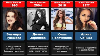 Победительницы конкурса Мисс Россия.