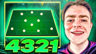 4321 is META in EAFC 24 🔥🎯 Best Custom Tactics & Formation