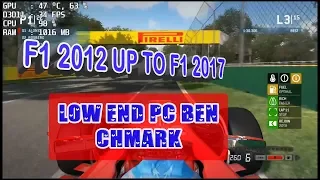 GAME RACING F1 2012 UP TO 2017 LOW END PC