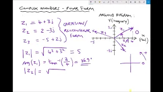 Converting Complex Numbers from Cartesian Form to Polar Form