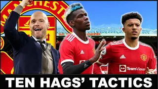 How Would Ten Hag setup at Manchester United!?