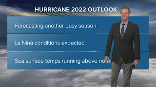 2022 Atlantic Hurricane Season Outlook