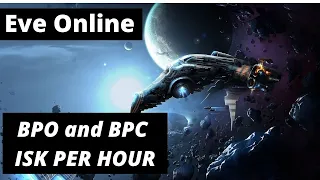 Eve Online - BPO and BPC Research and selling