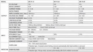 DR-75-24, источники питания производства Mean Well