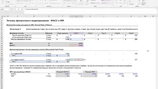 Лекция 2.7 (Опционально) - Интерпретация WACC и IRR